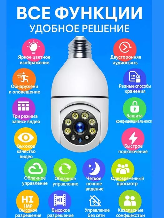 Vidio kamera kuzatuv uchun lampochka urinda foydalansa ham buladi