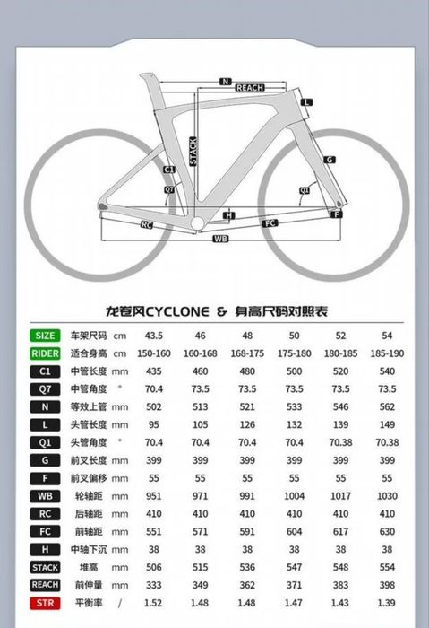 Карбоновый шоссер Twitter cyclone RS-24
