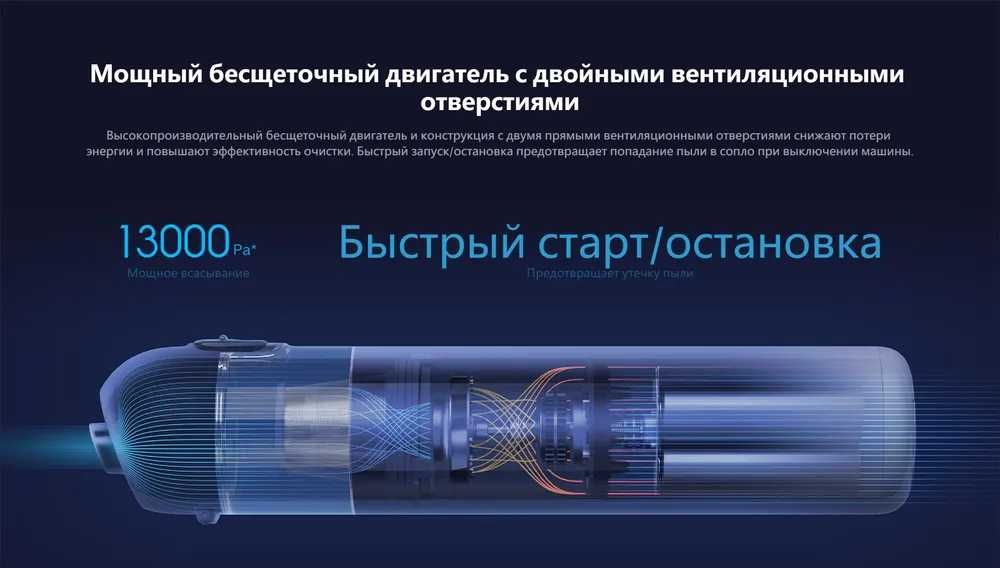 Портативный, автомобильный пылесос Xiaomi Mi Mijia Vacuum Cleaner Mini