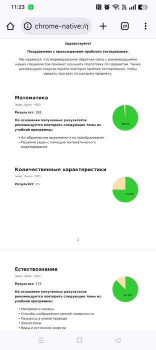 Репетитор по математике