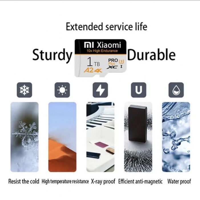 Card memorie MicroSDXC Xiaomi 2 TB