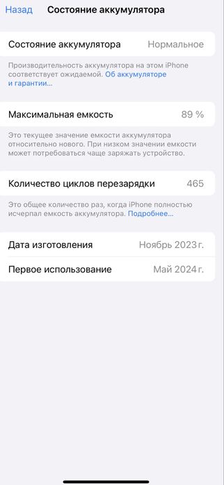 Продам  Айфон 15 Pro Max 256Гб