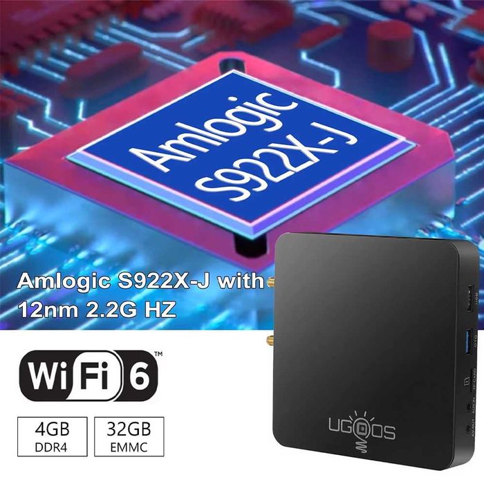 Ugoos AM6B Plus Wifi-6 Smart Android 9,0 Amlogic S922X-J DDR4 4ГБ 32ГБ
