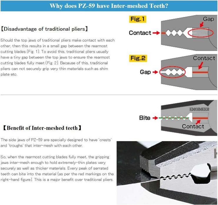 Мултифункционални клещи ENGINEER PZ-59 за премахване на болтове