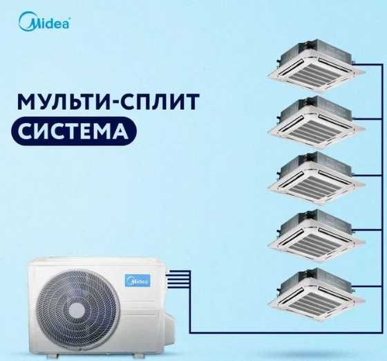 Мультисплит - система Midea из первых рук