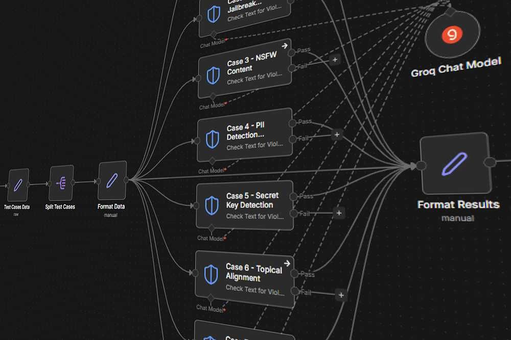 Stop muncii de robot! Pune AI-ul să lucreze 24/7 pentru afacerea ta.