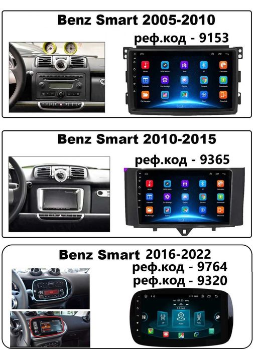 MERCEDES BENZ SMARTFORTWOC453,A453 2016/2022 андроид навигация9'' HIGH