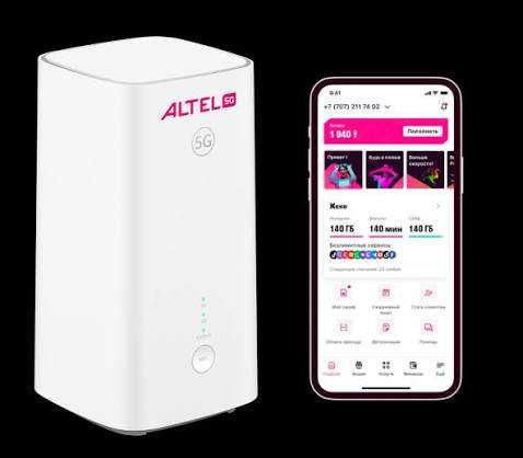 Altel 5G Wi-Fi роутер (без коробки и SIM)
