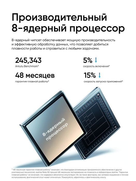 Realme Note 50 64/4GB 90Гц Без минус