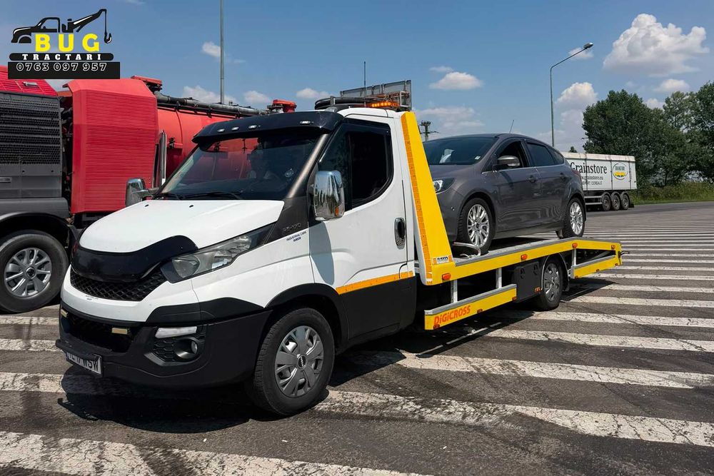Asistenta Rutiera Non Stop 24/7 | Bucuresti | Ilfov | A0 A1 A2 A3