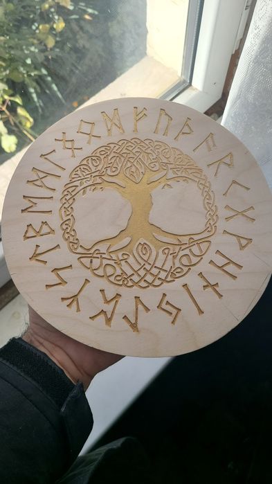 Рунический круг, руны