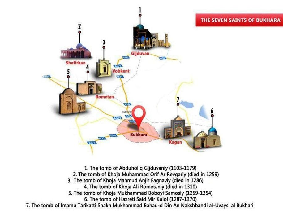 Малибу 2 хизмати  зиёратлар учун