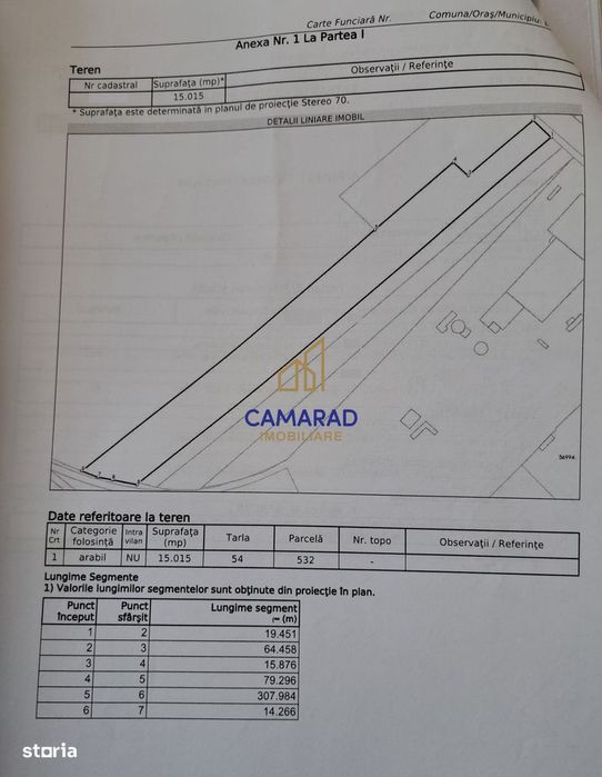 Terenuri de vanzare | Buftea | Chitila | deschidere DN 7