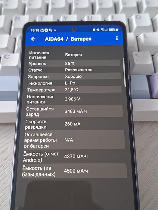 Samsung s20fe В идеале