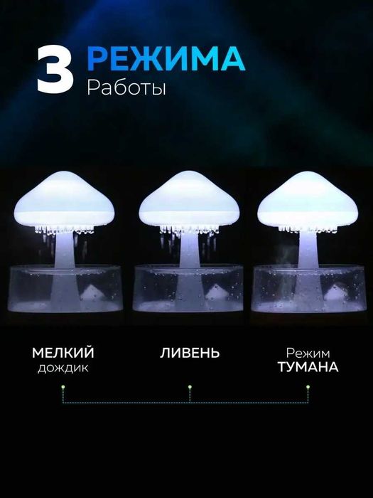 Аромадиффузор Гриб 3в1 увлажнитель и ночник