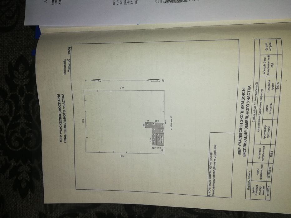 Продам Участок в курортной зоне Имантау