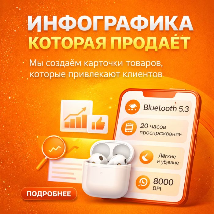 Инфографика для маркетплейсов