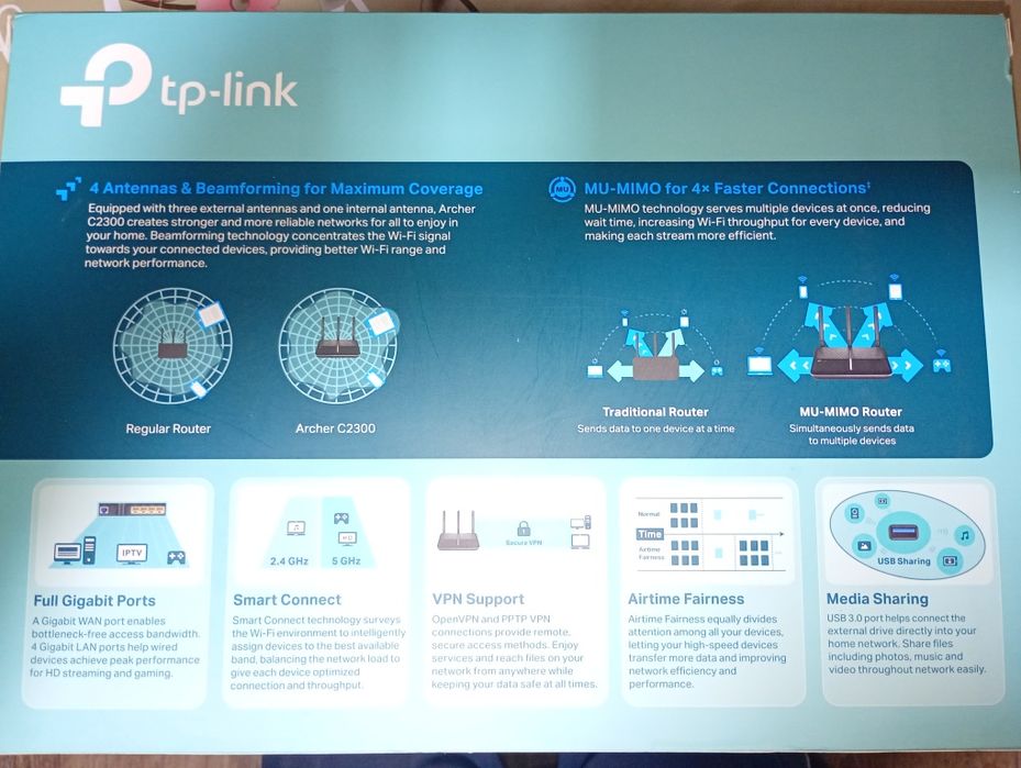 Router tp link AC2300 wireless