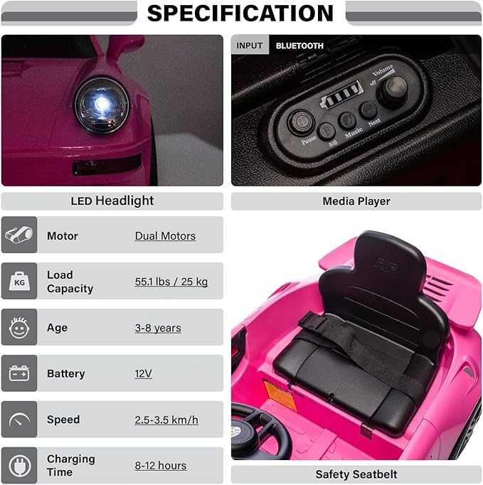 Masinuta electrica pentru copii Porsche RUF CTR Roz telecomanda,90w