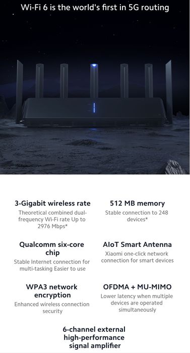 Mi AIoT Router AX3600