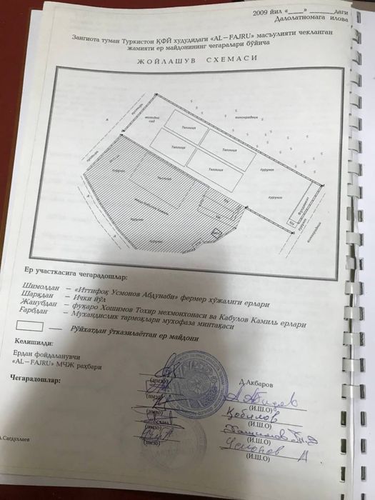 Назарбек Иттифокда 1 гектарли йер майдони сотилади