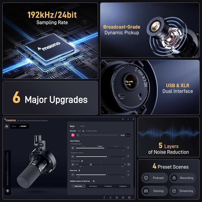 Динамичен микрофон Maono PD300X USB/XLR