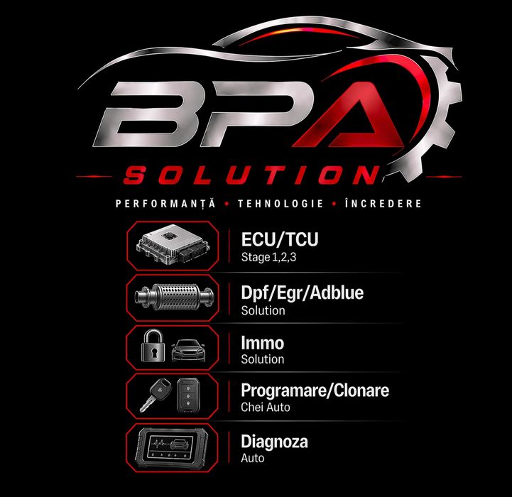 Chei Auto/Cip/Telecomenzi/Programare/Frezare Lamele/Chei Smart LCD
-Ci