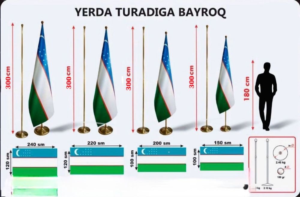 Флаг, Парус, Флагшток, Байрок, Bayroq, Аренда флагов