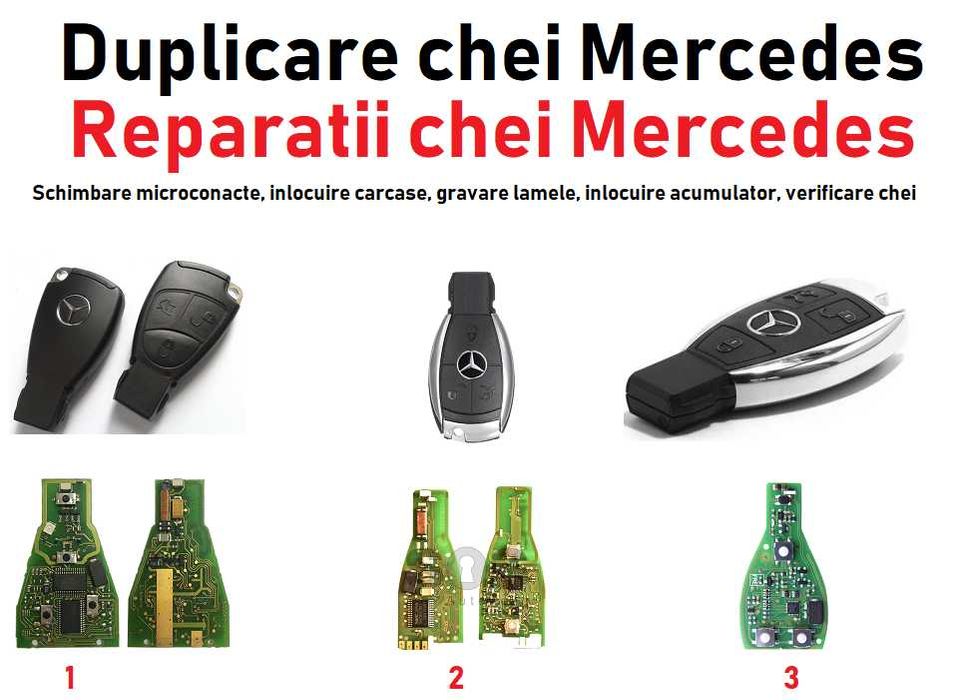 Reparatii si programari chei / cheie Mercedes