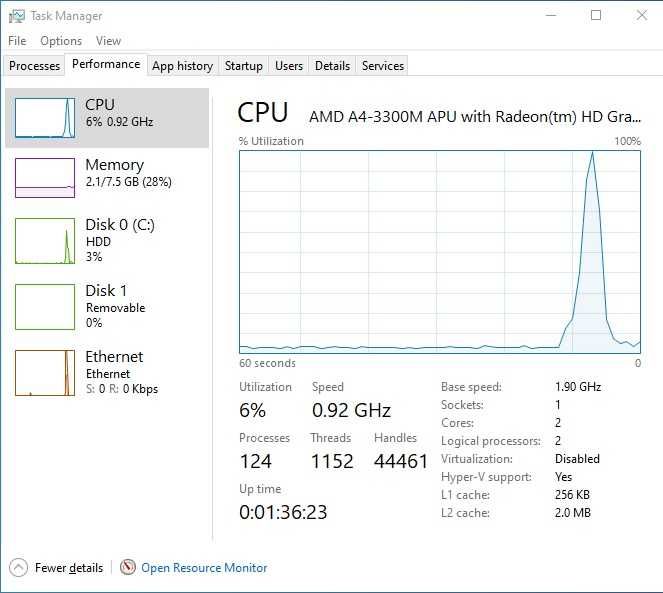 Laptop HP Pavilion G6 Ram 8G HDD/SSD, 15.6 inch 40 cm Dual Video