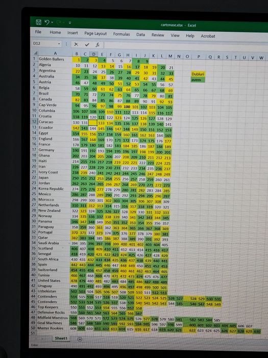 Vand/ schimb cartonase Panini world cup 2026