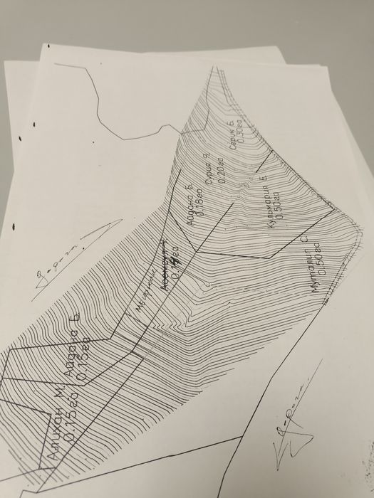 Участок 7соток..