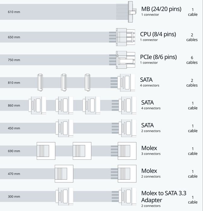 Блок питания seasonic prime tx1000