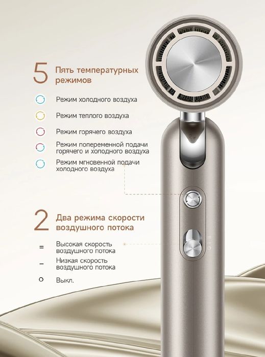 Фен Xiaomi Dreame Pocket