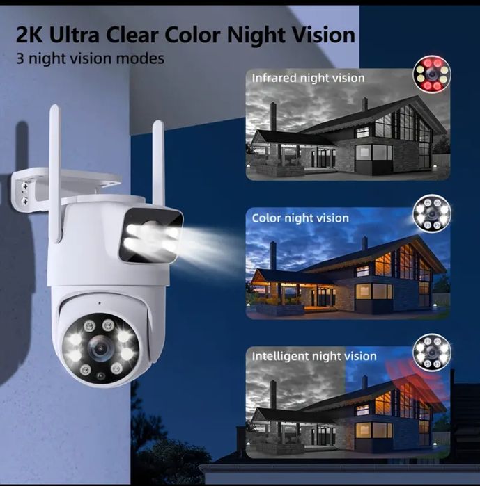 Camera supraveghere duală