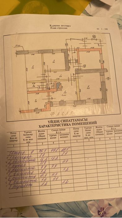 Продам дом секисовка