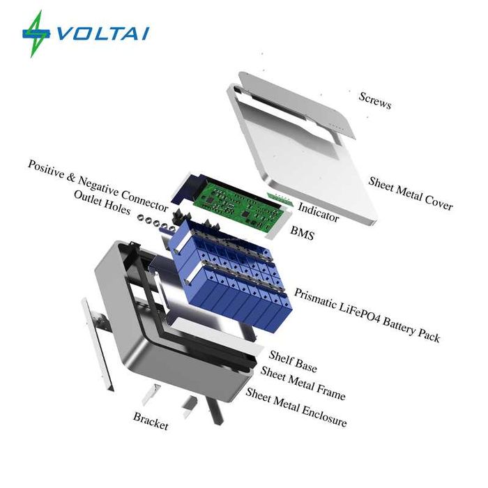 Литий ионный аккмулятор солнечной батареи Hunan Voltai 200Ah