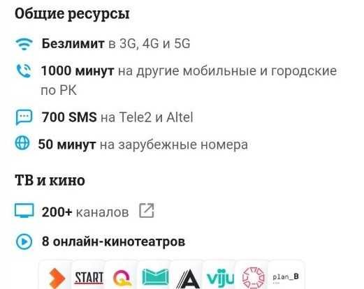 БИЗЛИМИТ теле2 2350 ТНГ