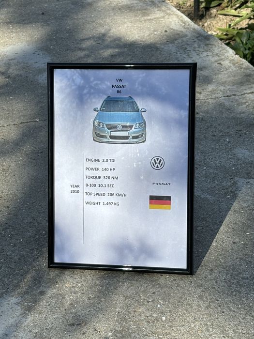 Tablouri personalizate cu propria dvs. masina