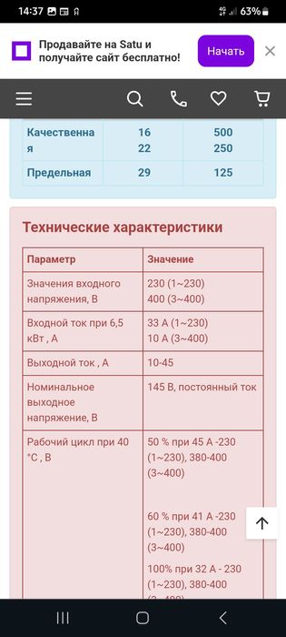 Аппарат плазменной резки Powermax