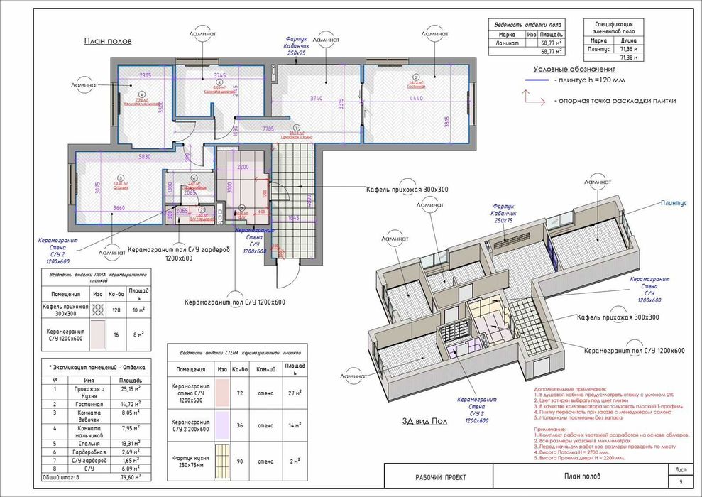 Дизайнер интерьера,  Экспресс дизайн проект