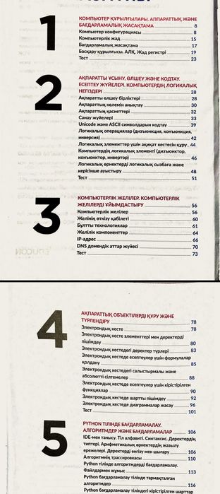 Информатика ұбт тапсыруға арналған едукон кітабы