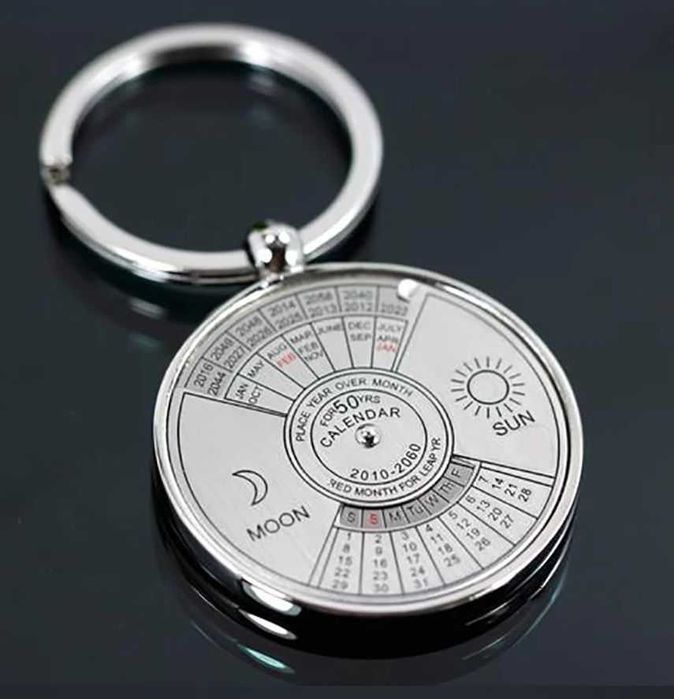 Ключодържатели, уникални, метални, полезни, от 1 € до 3 €