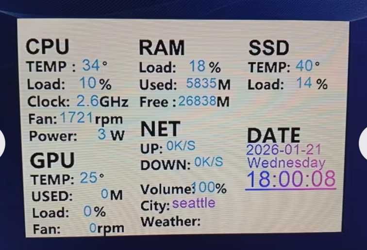 3,5-дюймовый дополнительный монитор IPS