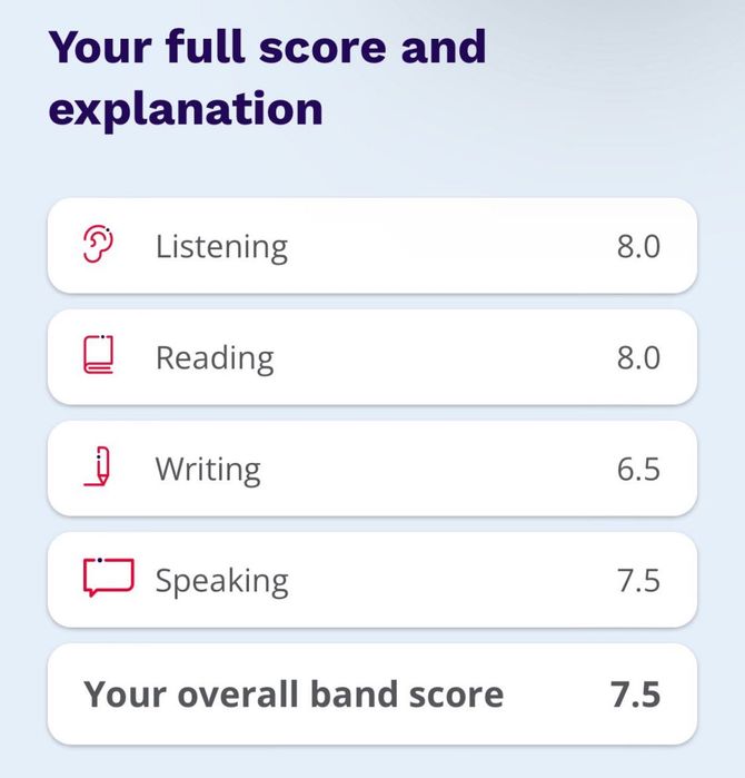 IELTS TUTOR/индивидуальные онлайн уроки