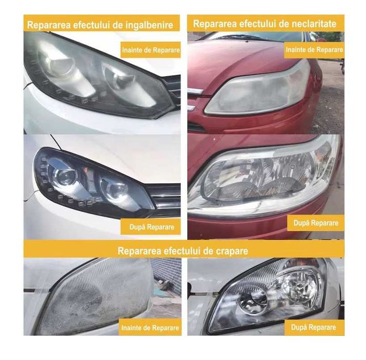 Kit restaurare faruri auto cu polimer lichid , alimentare 12V / 220V