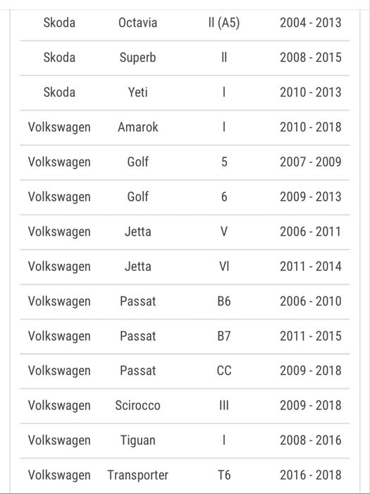 Продам термостат vw audi skoda