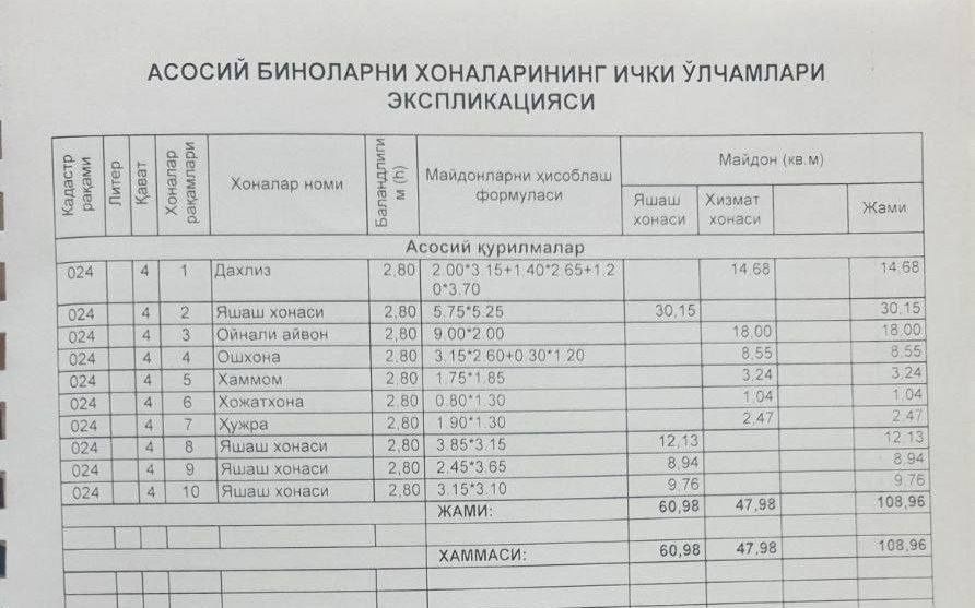 Кора Сув 1 мавзеси 1 дом 4 этаж 108 квадрат 4 хонадон 2 та санузел