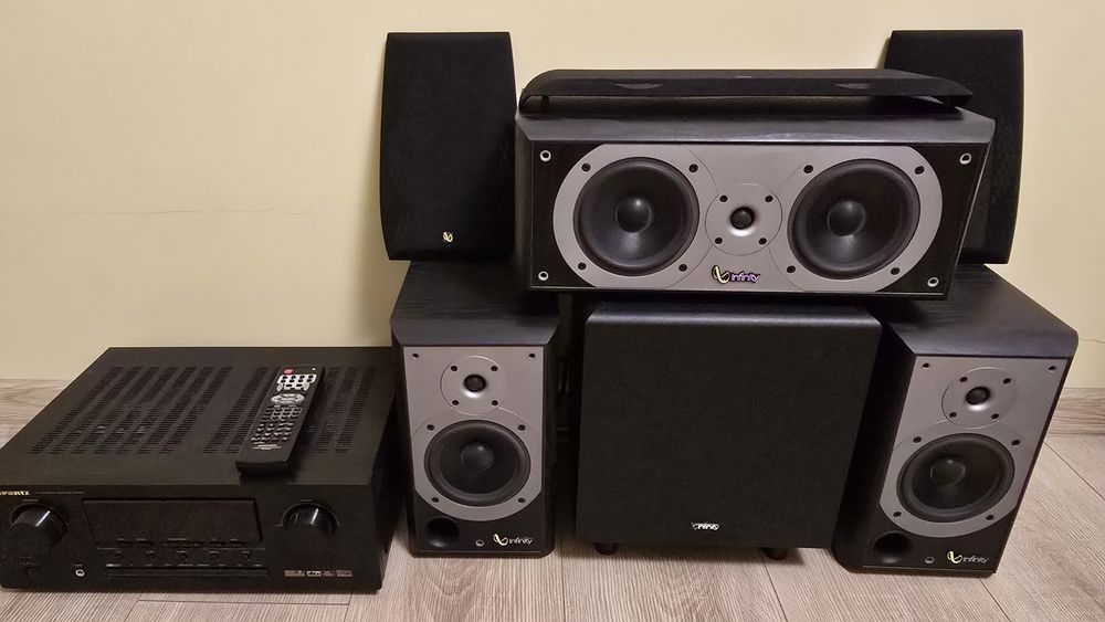 Домашний кинотеатр Marantz-Infinity
