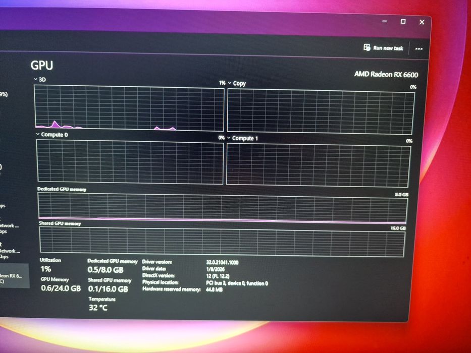Asus Dual Radeon Rx 6600-in stare foarte buna de folosire